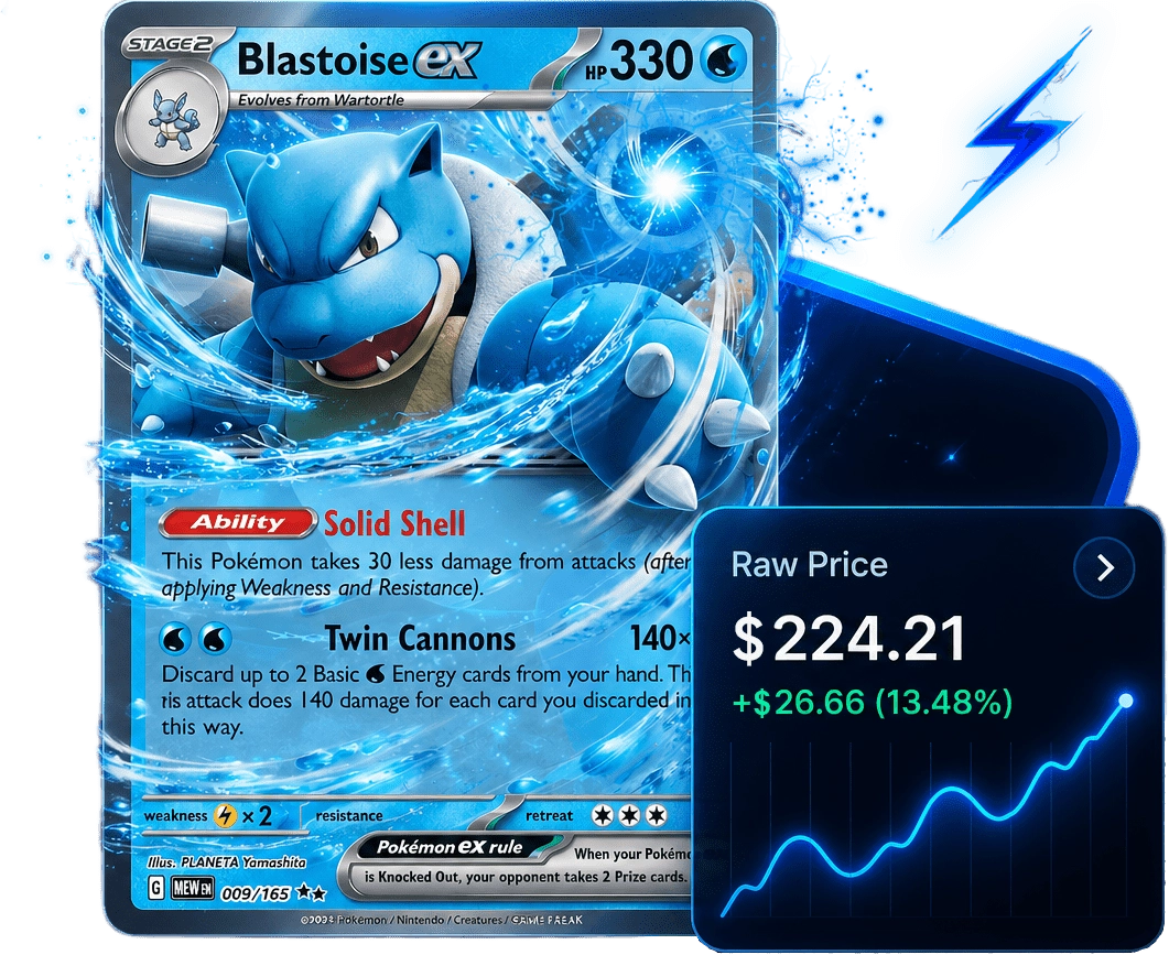 Blastoise EX card with raw price performance overlay