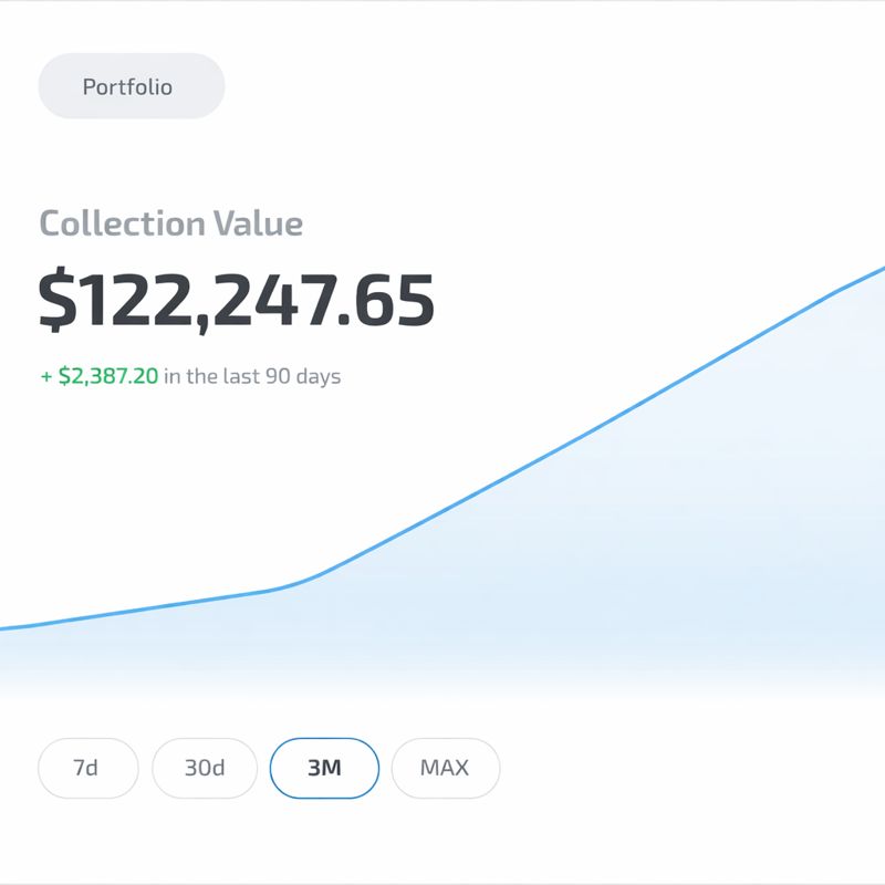 Collection value chart showing portfolio growth over time